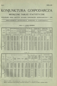 Konjunktura Gospodarcza : miesięczne tablice statystyczne wydawane przez Instytut Badania Konjunktur Gospodarczych i Cen. [R. 1], nr 7 (lipiec 1932)
