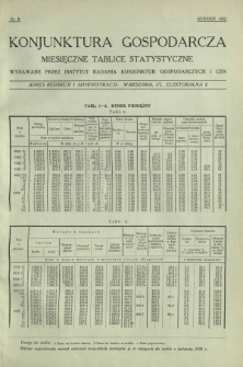 Konjunktura Gospodarcza : miesięczne tablice statystyczne wydawane przez Instytut Badania Konjunktur Gospodarczych i Cen. [R. 1], nr 8 (sierpień 1932)