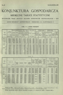 Konjunktura Gospodarcza : miesięczne tablice statystyczne wydawane przez Instytut Badania Konjunktur Gospodarczych i Cen. [R. 1], nr 10 (październik 1932)