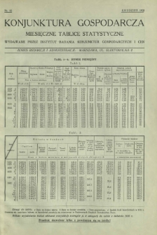 Konjunktura Gospodarcza : miesięczne tablice statystyczne wydawane przez Instytut Badania Konjunktur Gospodarczych i Cen. [R. 1], nr 12 (grudzień 1932)