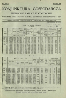 Konjunktura Gospodarcza : miesięczne tablice statystyczne wydawane przez Instytut Badania Konjunktur Gospodarczych i Cen. R. 2, nr 1 (styczeń 1933)