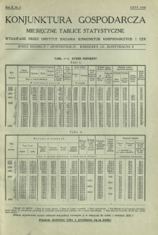 Konjunktura Gospodarcza : miesięczne tablice statystyczne wydawane przez Instytut Badania Konjunktur Gospodarczych i Cen. R. 2, nr 2 (luty 1933)