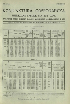 Konjunktura Gospodarcza : miesięczne tablice statystyczne wydawane przez Instytut Badania Konjunktur Gospodarczych i Cen. R. 2, nr 4 (kwiecień 1933)
