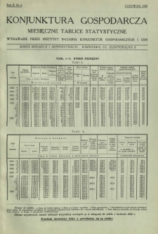 Konjunktura Gospodarcza : miesięczne tablice statystyczne wydawane przez Instytut Badania Konjunktur Gospodarczych i Cen. R. 2, nr 6 (czerwiec 1933)