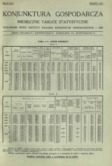 Konjunktura Gospodarcza : miesięczne tablice statystyczne wydawane przez Instytut Badania Konjunktur Gospodarczych i Cen. R. 2, nr 8 (sierpień 1933)