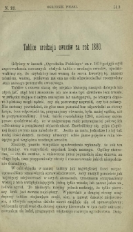 Ogrodnik Polski : dwutygodnik poświęcony wszystkim gałęziom ogrodnictwa T. 2, Nr 22 (1880)
