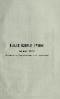 Ogrodnik Polski : dwutygodnik poświęcony wszystkim gałęziom ogrodnictwa T. 5, Nr 8 (1883). Dodatek