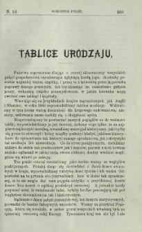 Ogrodnik Polski : dwutygodnik poświęcony wszystkim gałęziom ogrodnictwa T. 5, Nr 18 (1883)