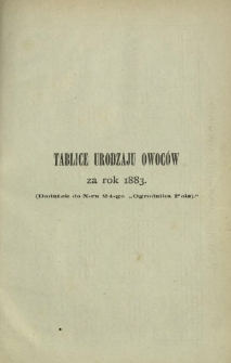 Ogrodnik Polski : dwutygodnik poświęcony wszystkim gałęziom ogrodnictwa T. 5, Nr 24 (1883). Dodatek