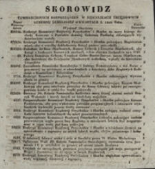 Dziennik Urzędowy Gubernii Lubelskiey (Skorowidz I kw. 1846))