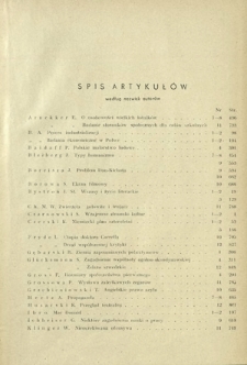 Wiedza i Życie : miesięcznik poświęcony sprawie kultury i oświaty R. 13 (1938). Spis artykułów według nazwisk autorów