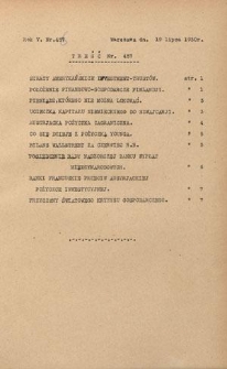 Wiadomości Finansowe : wydawnictwo perjodyczne Ajencji Wschodniej R. 5, nr 457 (19 lipca 1930)