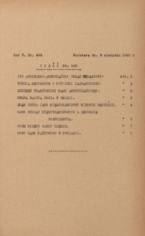 Wiadomości Finansowe : wydawnictwo perjodyczne Ajencji Wschodniej R. 5, nr 462 (9 sierpnia 1930)