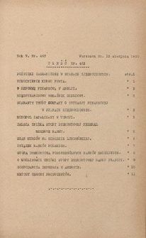 Wiadomości Finansowe : wydawnictwo perjodyczne Ajencji Wschodniej R. 5, nr 463 (13 sierpnia 1930)