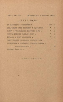 Wiadomości Finansowe : wydawnictwo perjodyczne Ajencji Wschodniej R. 5, nr 469 (3 września 1930)