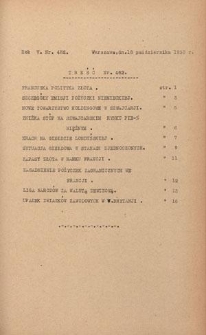 Wiadomości Finansowe : wydawnictwo perjodyczne Ajencji Wschodniej R. 5, nr 482 (18 października 1930)