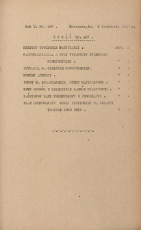 Wiadomości Finansowe : wydawnictwo perjodyczne Ajencji Wschodniej R. 5, nr 487 (5 listopada 1930)