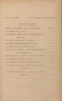 Wiadomości Finansowe : wydawnictwo perjodyczne Ajencji Wschodniej R. 5, nr 492 (22 listopada 1930)